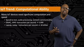 Introduction to the Internet of Things and Embedded Systems-Lecture-4-Trends in the Adoption of IoT!