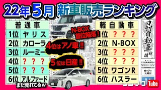 【2022年5月売れた車ランキング!】N-BOX首位陥落! 4位にアノ車! アルファードが上位に?! ノア･ヴォクシーやアリア･CX-5･ランクルなどは何位?! 【日刊自動車新聞＆ワンソクNEWS】