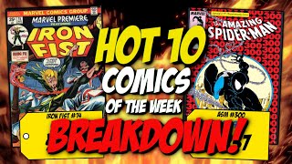 HOT 10 Comics of the Week BREAKDOWN | The MCU is Back!