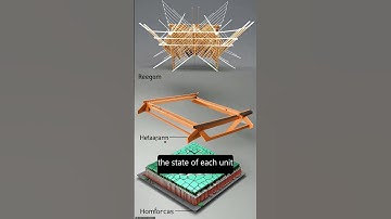Electromagnetic reprogrammable coding-metasurface holograms | RTCL.TV