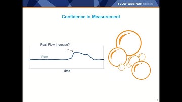 Webinar: Advances in Multiphase Metering for Onshore Measurement in Oil & Gas