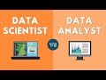 Data Scientist vs Data Analyst: What's the difference?