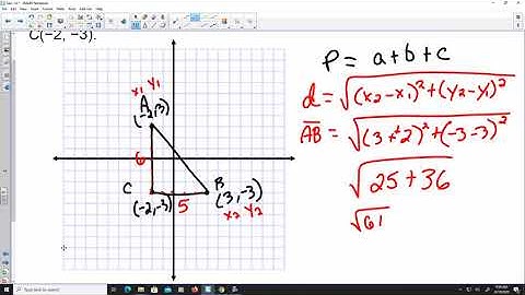 1.4 Perimeter and Area in the Coordinate Plane
