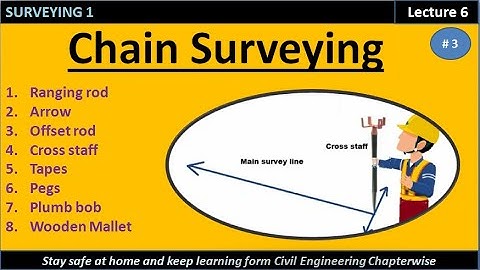 Chain Surveying / Instruments used in chain surveying / Survey unit 2 - part 3