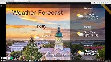 How to display weather forecasts on digital signage?