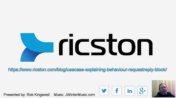 Request-Reply Explained
