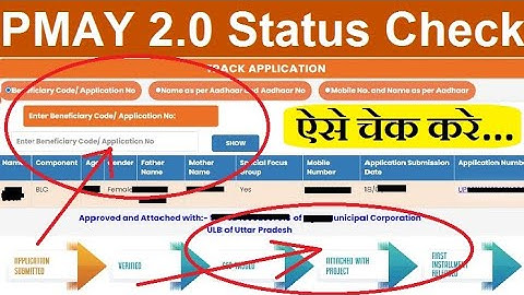 PMAY Status Check PMAY 2.0 Urban Status Check PMAY U 2.0 Status Check Kare Approved And Attached