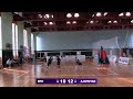 Պրո Լիգա։ ԲՊՀ - Աջափնյակ
