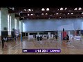 Պրո Լիգա։ ԲՊՀ - Աջափնյակ