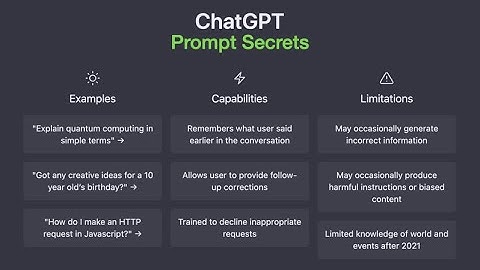 Intro to Chat GPT: Prompt Secrets (with cheat sheet)