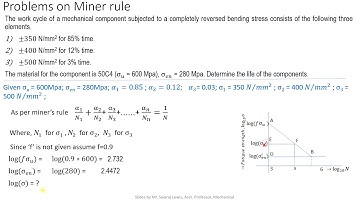 Design of Machine Elements-1 - Fatigue Design  - Problem on Miner rule