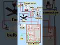 #switch board warring #electrical work #fan connection