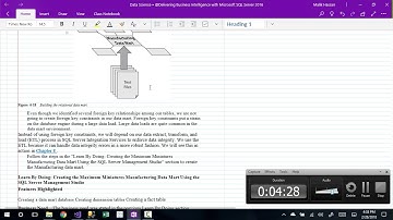 Creating data mart using ssas