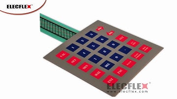 Membrane keypad manufacturer in china