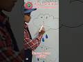 Nursery Class Activity | Counting Raindrops | Royal Cambridge Public School Sinjhoro