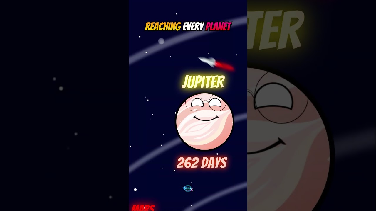 Travel Time to Every Planet in Our Solar System 🌌 #science #space #education #animation