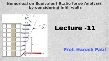 Numerical problems continued on Equivalent static force analysis