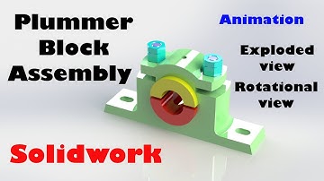 Plummer block assembly animation | Pillow block assembly animation | The Engineered Dreams