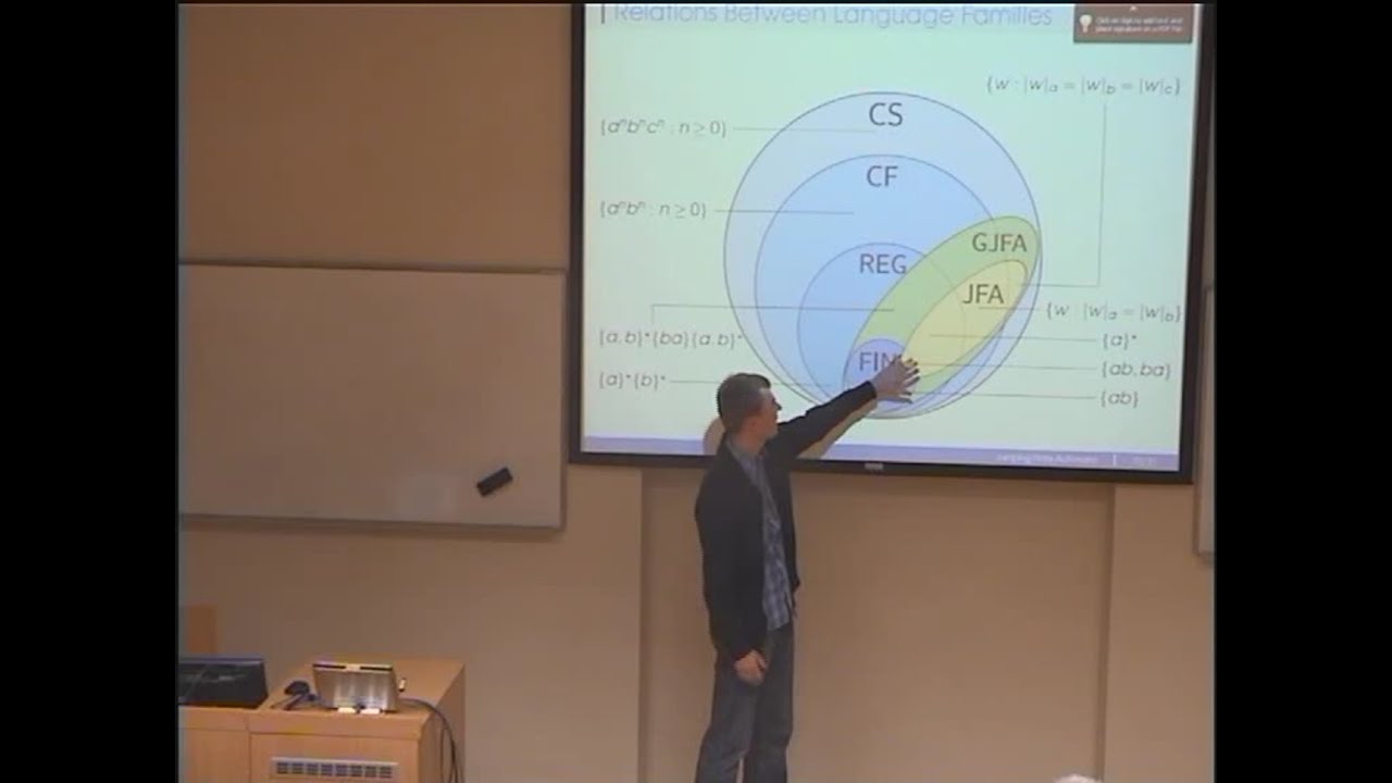 Jumping Finite Automata | Alexander Meduna, Petr Zemek