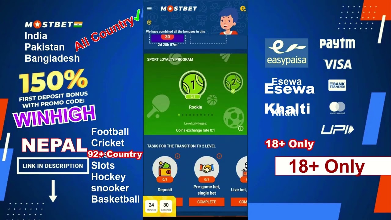 An Inside Look at Mostbet Casino’s Popular Slot Games: The Easy Way