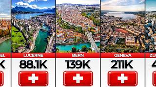 Top Biggest Cities in Switzerland by Population (2026) 🇨🇭🏙️📊 | CompareIt 🔥