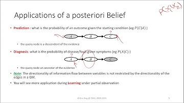 PGM 18Spring Lecture 5: Algorithms for Exact Inference