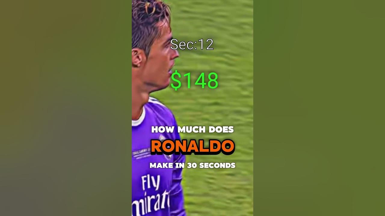 how-much-does-cristiano-ronaldo-make-in-30-sec-money-motivation-cr7