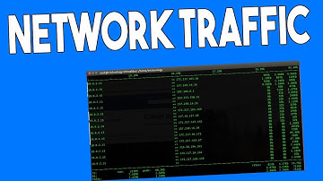 How to Monitor Network Traffic in Linux OS
