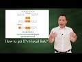 IPv6  - how to get a local link address?