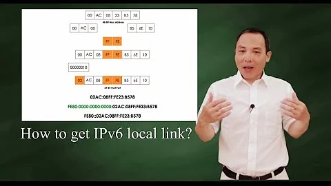 IPv6  - how to get a local link address?