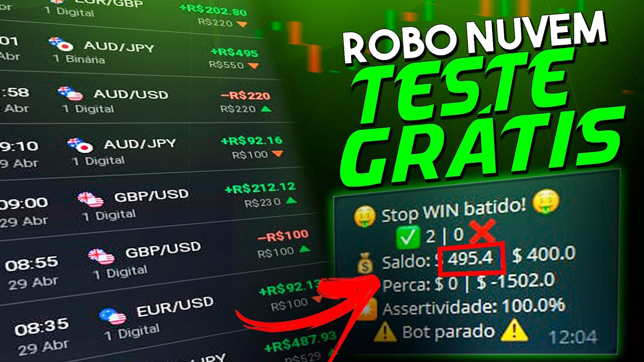 ROBÔ TELEGRAM PELO CELULAR NA IQ OPTION TESTE GRÁTIS