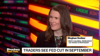 Bofa’s Swiber Expects First Rate Cut To Be in December by Bloomberg Television 708 views 1 day ago 47 seconds