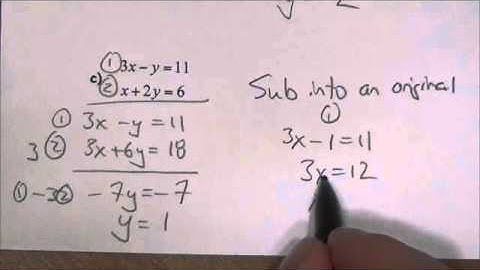 Solving Linear Systems by Elimination - Lesson