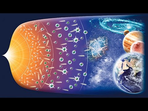 Coran révélation miracle 4 - Expansion de l'univers / des cieux