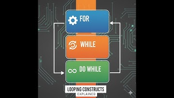 Tugas Pembuatan Looping (for, while, do-while) menggunakan Flowgorithm