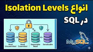 انواع Isolation level در SQL Transaction ها