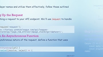 How to Assign Variables to JSON Data in Node.js