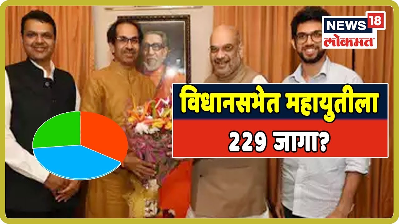 Breaking News : आगामी विधानसभेत महायुतीला 229 जागा? | 3 Sept 2019 maharashtra news abp