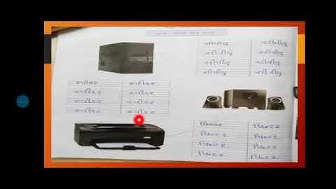 Std 2 Computer પાઠ ૧ કમ્પ્યૂટર શું છે?  (પા.પુ.  કાર્ય  પાના નંબર  ૧૧ થી ૧૪)