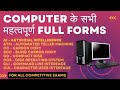 Important Computer Full Forms for Competitive Exams (Abbreviations GK full list A to Z)
