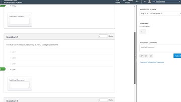 Canvas view quiz submissions