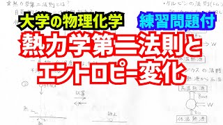 エントロピーと秩序 : 熱力学第二法則への招待 エントロピーと秩序 : 熱力学第二法則への招待 ピーター・W