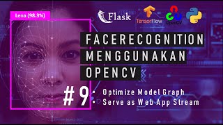 # 9 Facerecognition - OpenCV | OpenCV DNN + Tensorflow + Flask - Optimized Model as Web App Stream