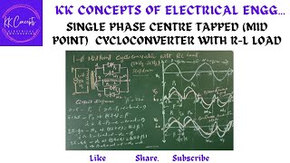 Celebrity SINGLE PHASE MID POINT(CENTRE TAPPED)  STEP DOWN (50Hz to 25Hz) CYCLOCONVERTER WITH R-L LOAD Profile