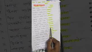 भारत के प्रमुख राष्ट्रीय उद्यान bihar police new vacancy 2026 #bihar #police #gk