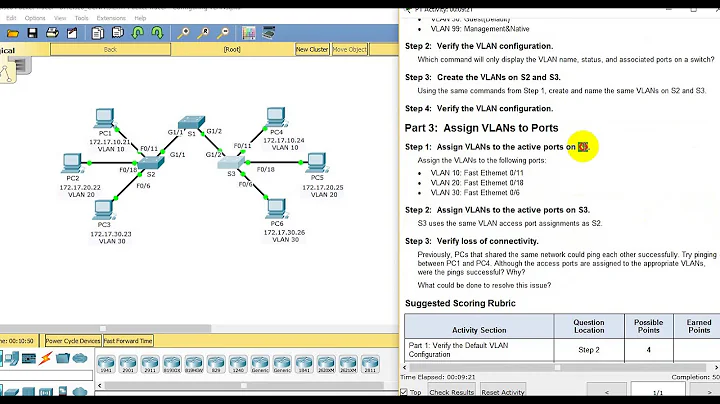 3.2.1.7 Packet Tracer - Configuring VLANs
