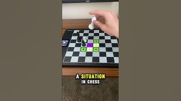 Never lose another King and Pawn Chess Endgame Again!