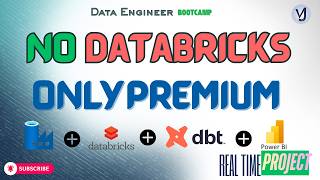 Save Money on Databricks 💰 | Serverless Setup Explained