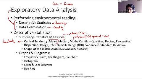 ATAL FDP on Advanced Business Analytics Day 01 Session 02, Jaipuria Institute of Management, Lucknow