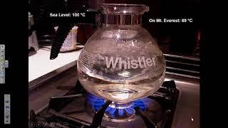 ENGR 318 - Class 4 (30 Aug 2018) Vapor Pressure, Hydrostatics